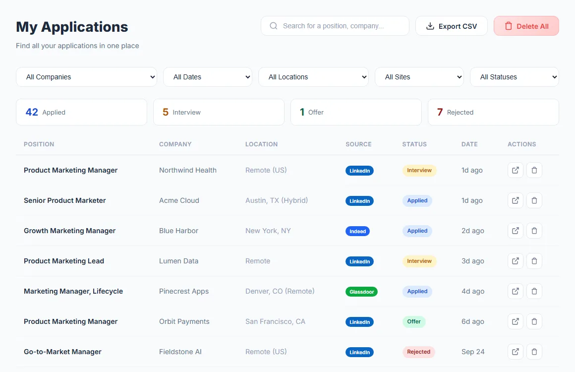 AutoApplyMax application tracker: applications with company, location, source and status (applied, interview, offer, rejected), filters, search and CSV export